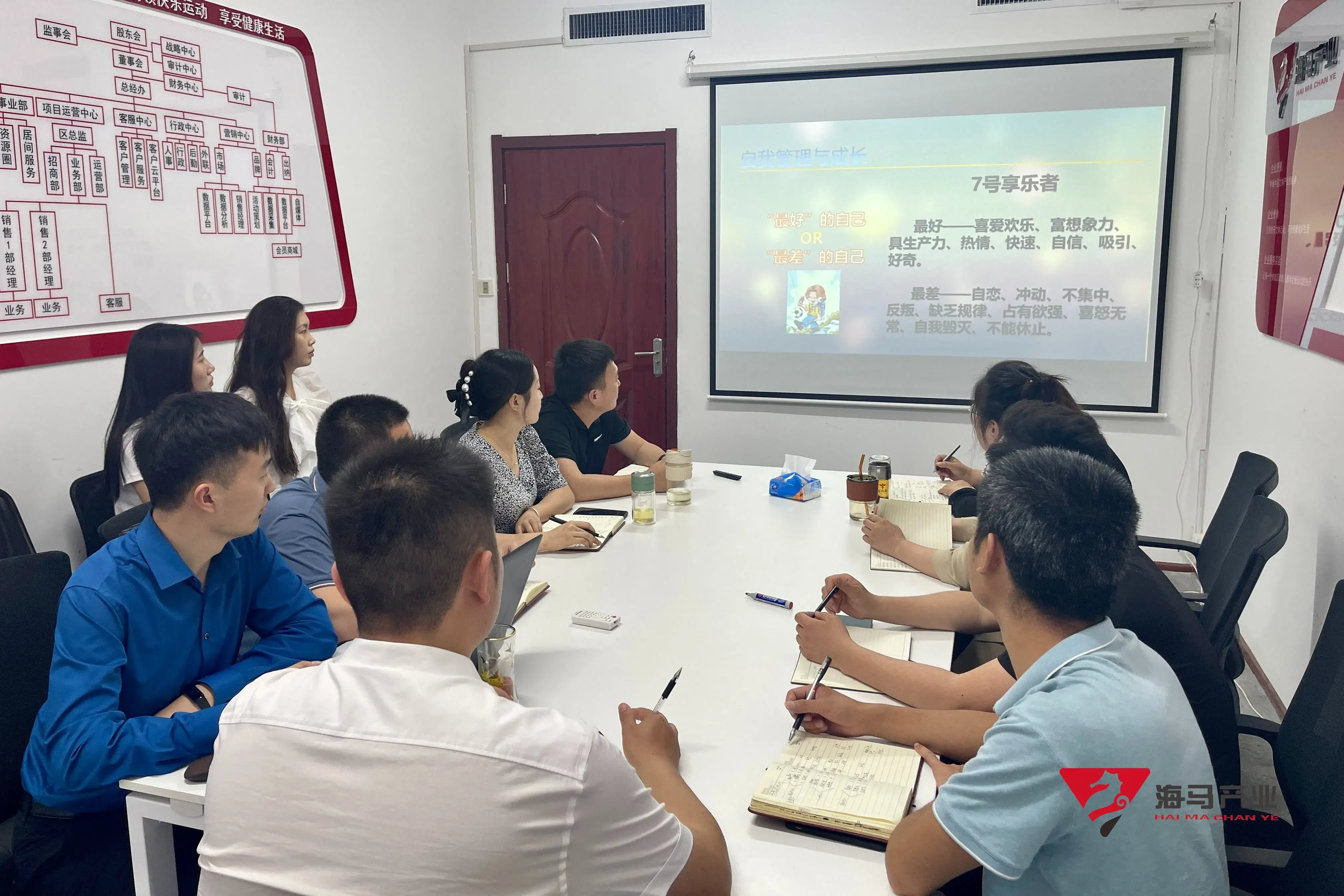 “九型人格”28圈文化产业集团培训活动